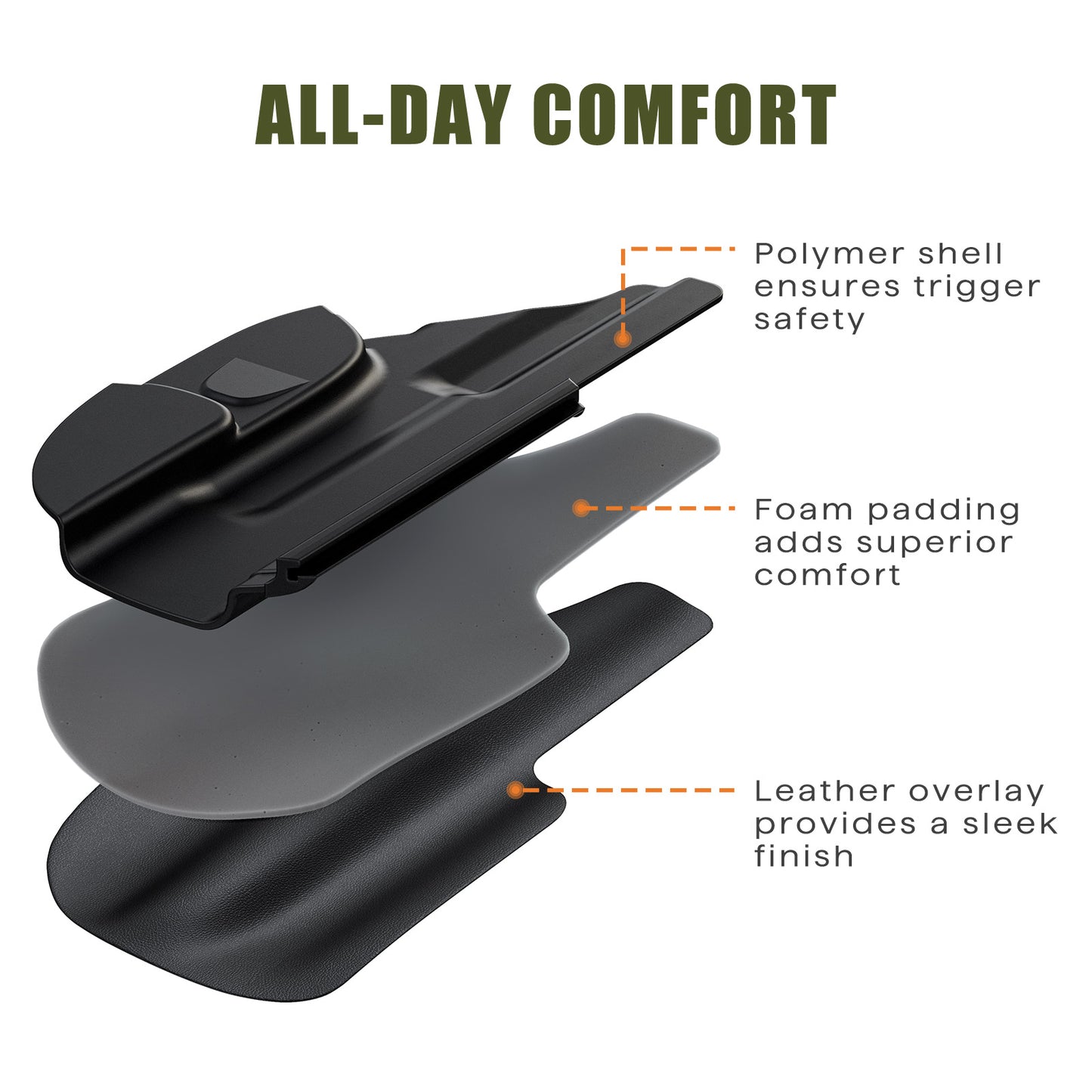 IWB Holster Compatible with Glock 19, 19X, 44, 45, 23, 32 - Concealed Carry Holster with Optic Cut, Appendix Inside Waistband (Right Hand)