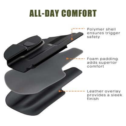 IWB Holster Compatible with Glock 19, 19X, 44, 45, 23, 32 - Concealed Carry Holster with Optic Cut, Appendix Inside Waistband (Right Hand)