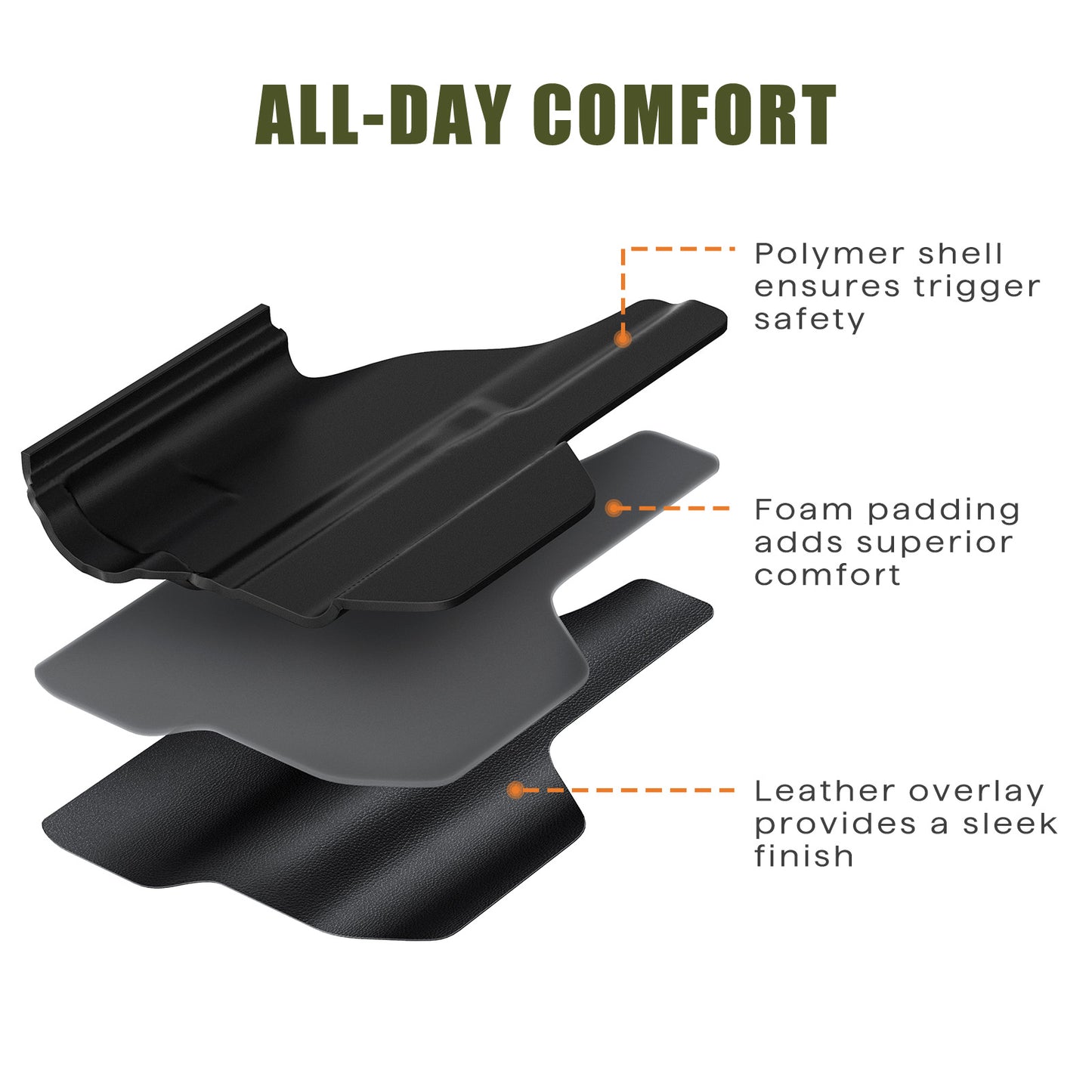 MUNALO IWB Holster Compatible with Glock 43X MOS and 43X Rail with Streamlight TLR-7 Sub/TLR-7 X Sub Light - Concealed Carry Holster with Optic Cut, Appendix Inside Waistband (Right Hand)