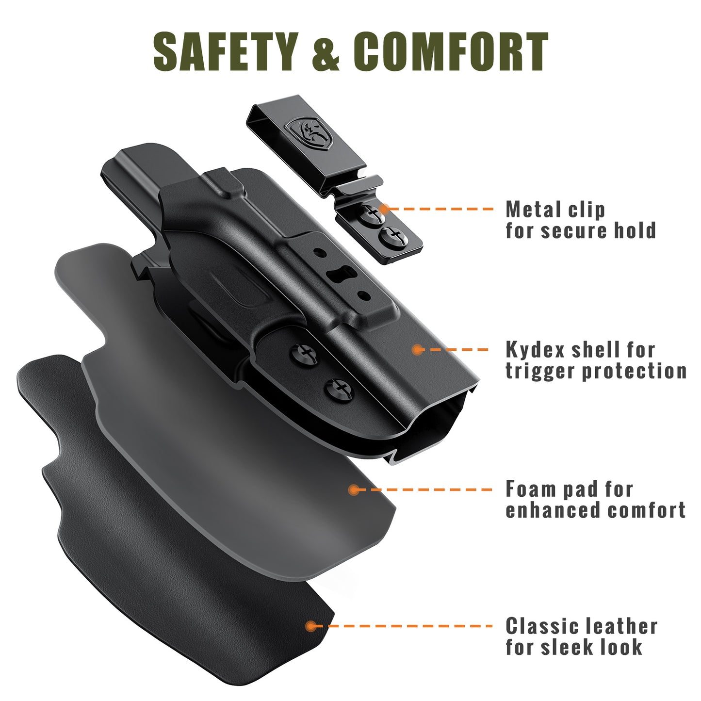 MUNALO Hybrid Holster Concealed Carry Compatible with Glock 19 (Gen 3/4/5), 19X, 44, 45, 23, 32 - IWB Holster with Concealment Claw Ideal for Appendix Inside Waistband