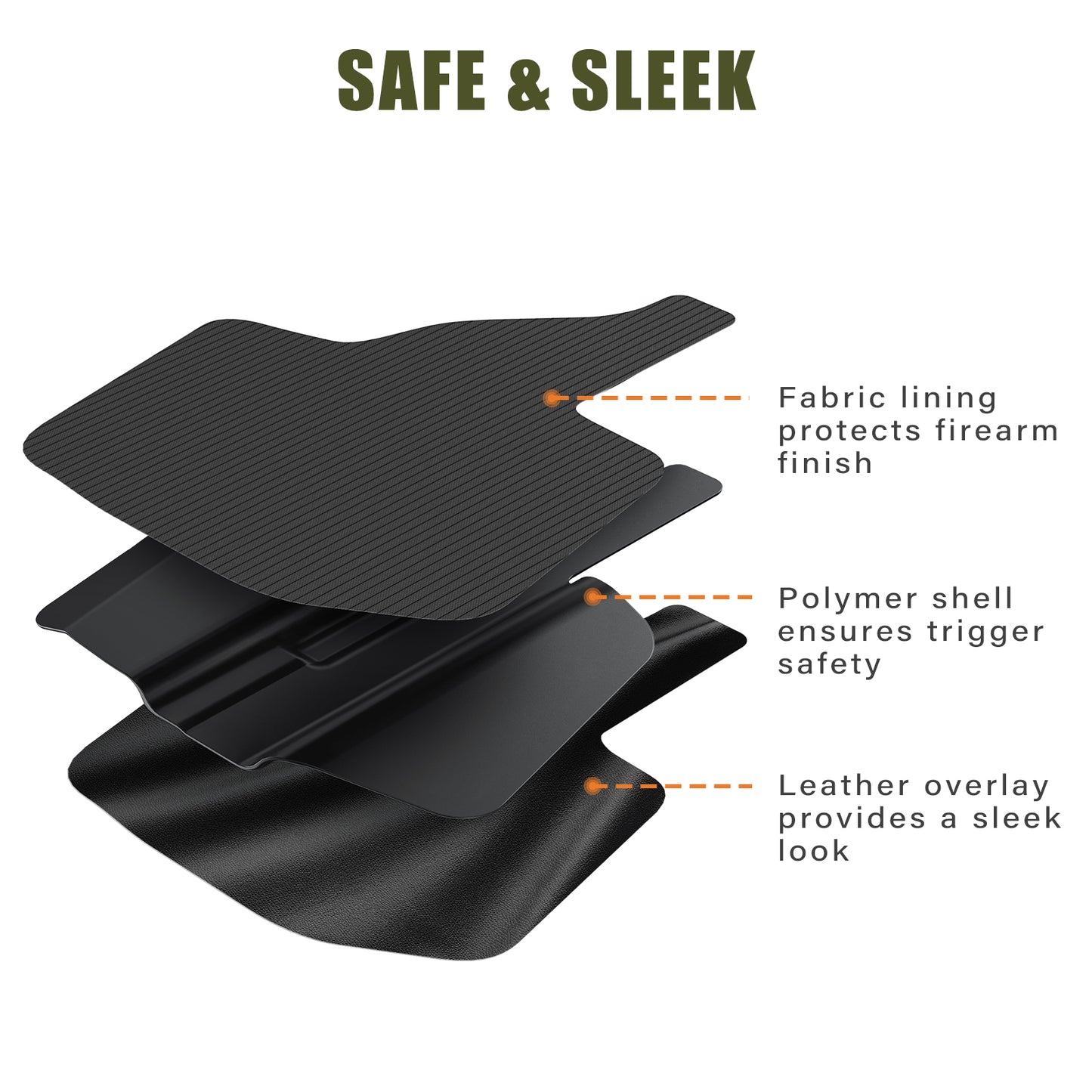 MUANLO OWB Holster Compatible with Glock 19, 19X, 23, 32, 44, 45 - Outside Waistband Paddle, Pancake & Belt Loop Carry, Polymer & Leather Hybrid with Optic Cut, Right-Hand Draw