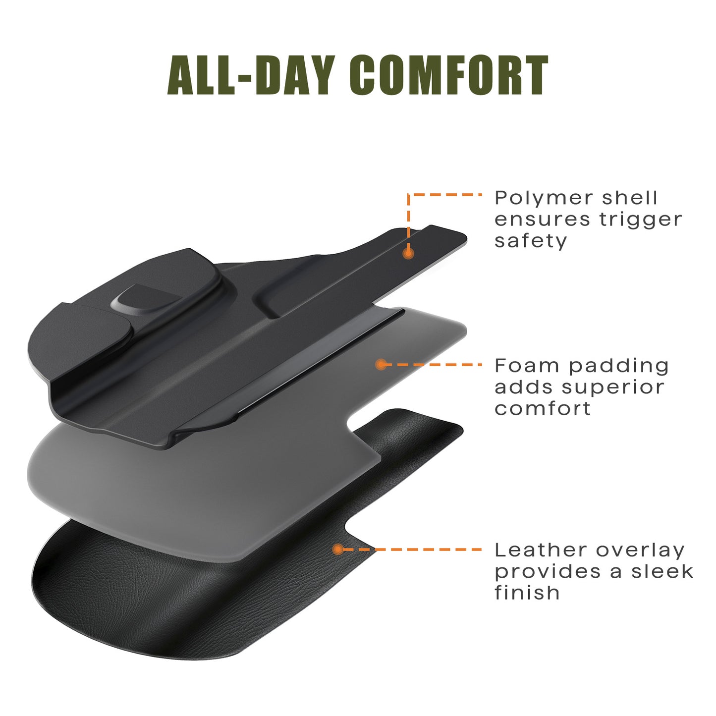 MUNALO IWB Holster Compatible with Springfield Armory Hellcat Micro-Compact 9mm (Standard & OSP Models) - Concealed Carry Hybrid Holster with Optic Cut, Appendix Inside Waistband, Right-Hand